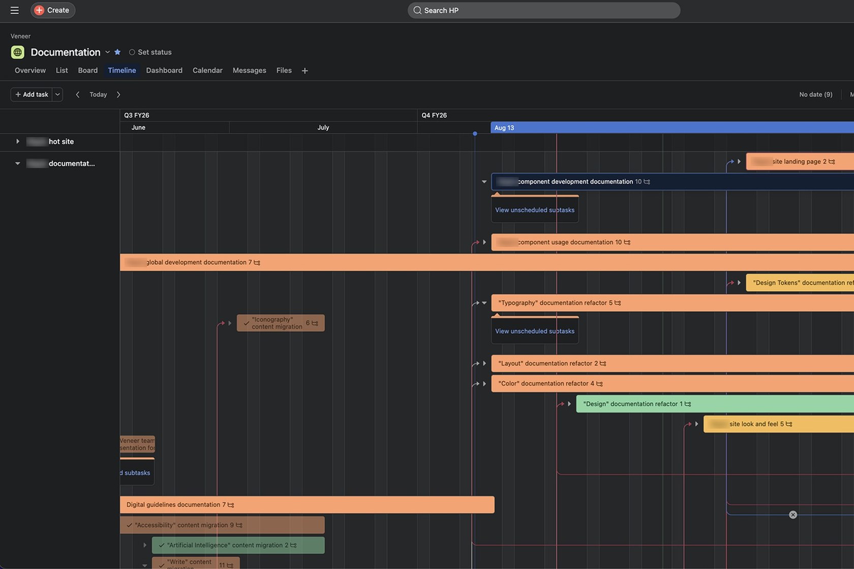 The V4 documentation roadmap in Asana