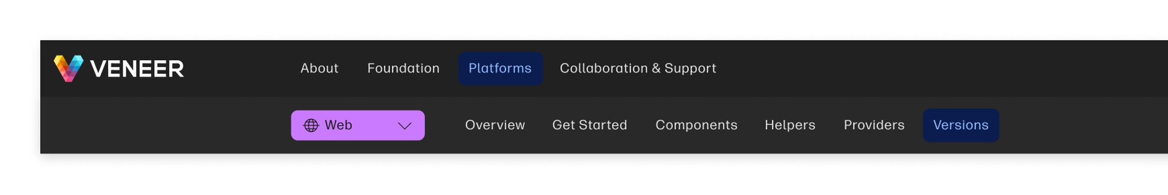 The stacked header showing nested navigation, where platform scoping appears only on the levels it applies to