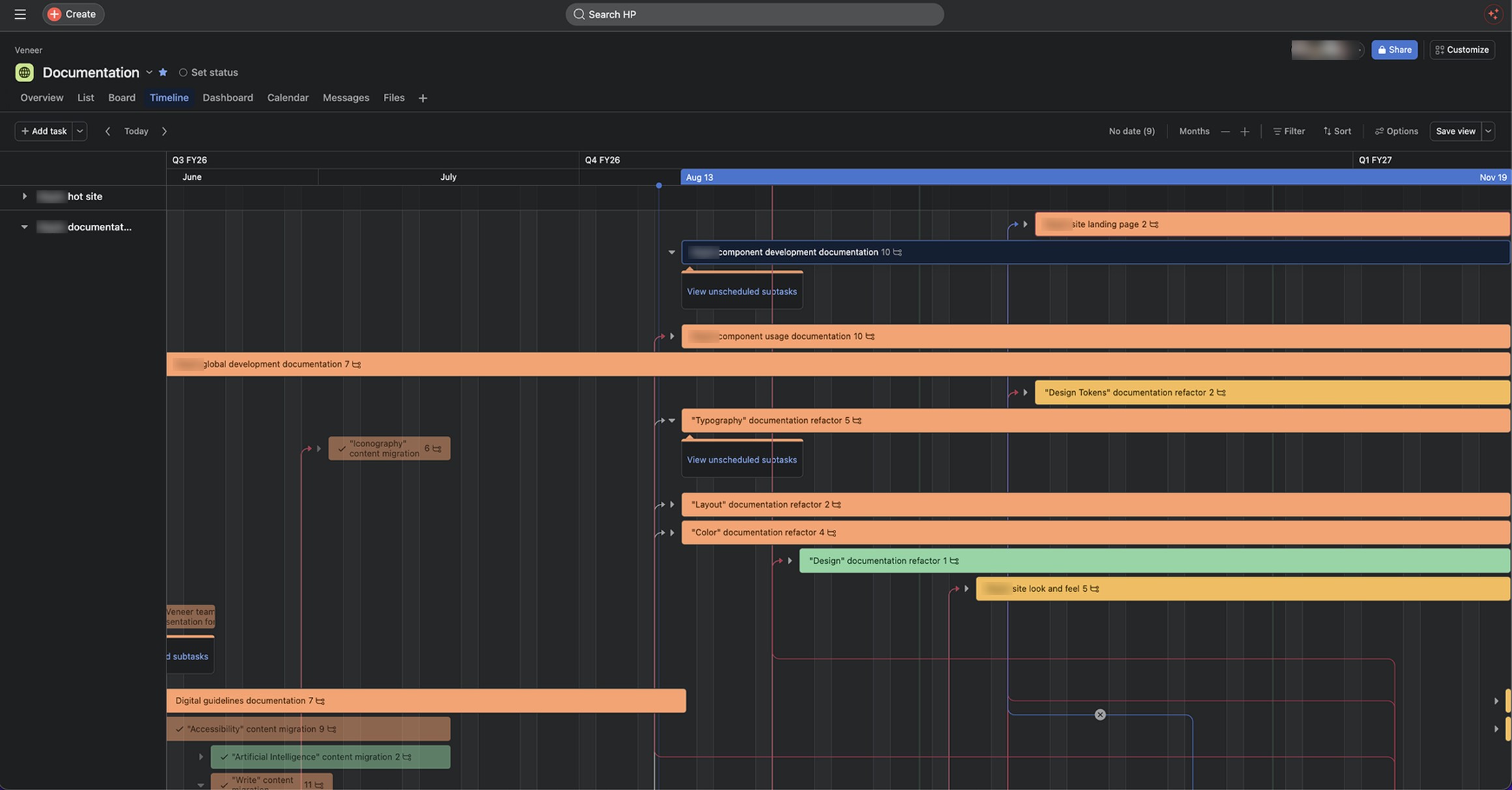 An Asana timeline view of the V4 documentation roadmap, showing phases and dependencies across quarters